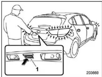 Diagram showing a person adjusting a car's front panel with a magnified inset highlighting the component '1'