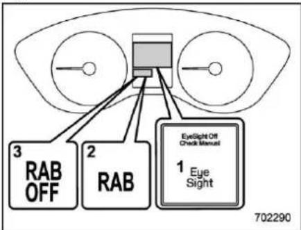 SUBARU Impreza (2021) - ■ Operating conditions - 1