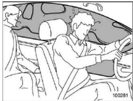 SUBARU Impreza (2021) - ▼ Example of the type of accident - 10