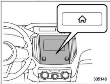 Diagram of a car interior with a home control panel and a speech bubble containing a house icon, labeled '305148'.