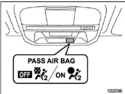 PASS AIR BAG OFF ON 102096