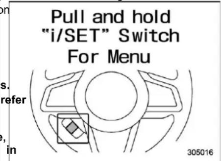 Pull and hold "i/SET" Switch For Menu s. refer in 305016