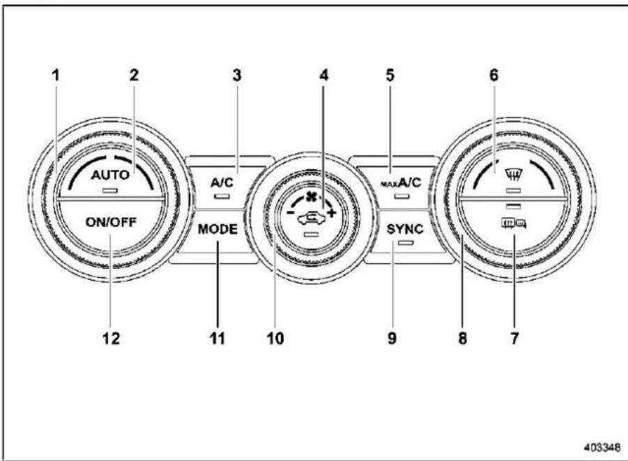 1 AUTO ON/OFF 2 A/C MODE 3 4 5 SYNC 6 7 8 9 10 11 12 403348