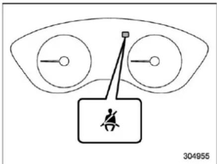 SUBARU Impreza (2021) - ■ Seatbelt warning light and chime - 2