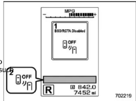MPG 1 BSD/RCTA Disabled OFF OFF R 842.0 7452 mi 702219
