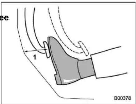SUBARU Impreza (2021) - Brake pedal - 2