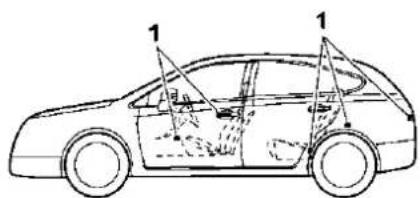 Diagram of a car showing two labeled parts (1) with arrows indicating movement or force vectors on the side panel.
