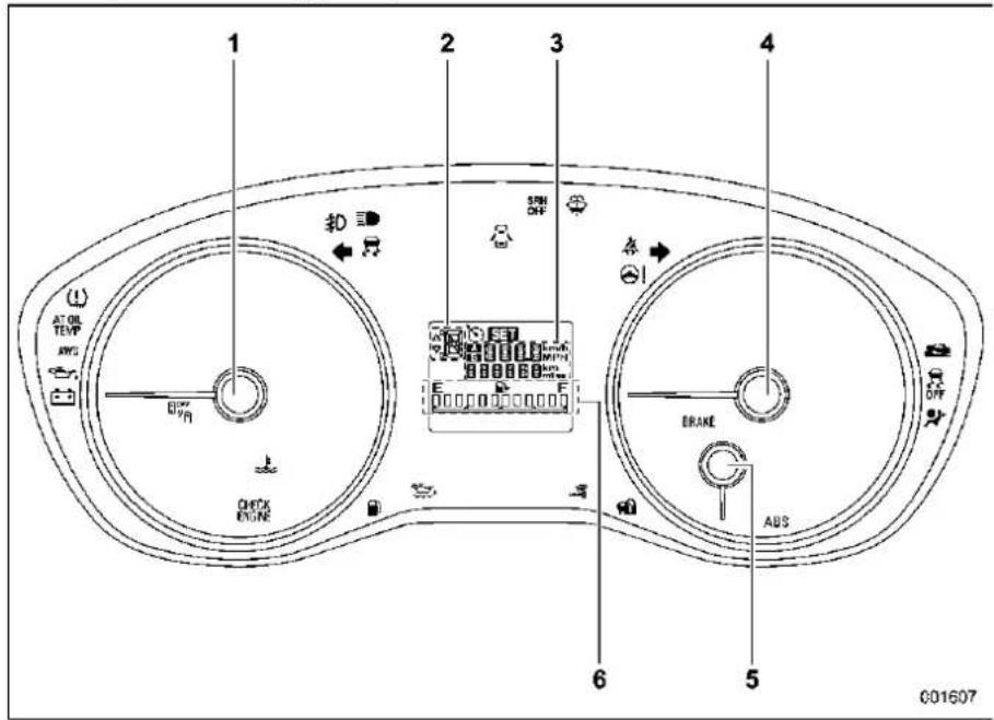 1 2 3 4 OFF SPIN AT OIL TEMP AWG BPM DRINK ENGINE 6 5 ABS C01607