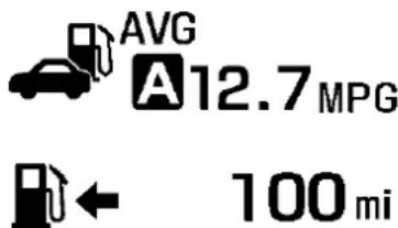 AVG A 12.7 MPG 100 mi