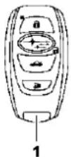 SUBARU Impreza (2021) - Keyless access with push-button start system (if equipped) - 2