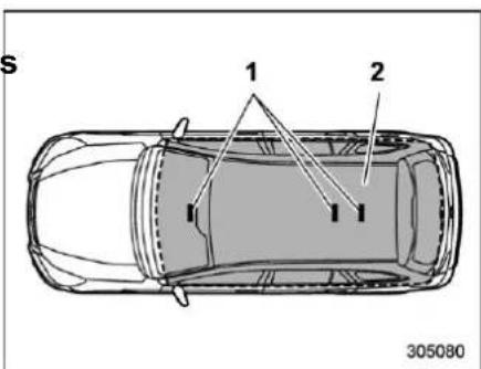 S 1 2 I I I 305080