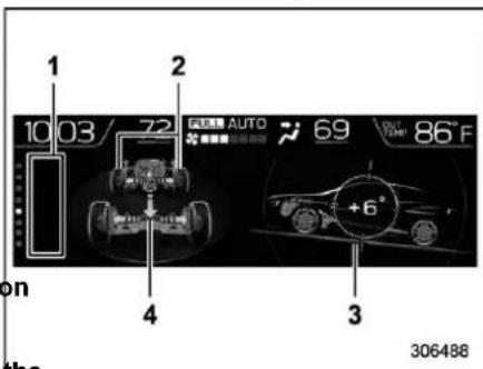 1 10 03/72 AUTO 69 86°F 4 3 on 306488
