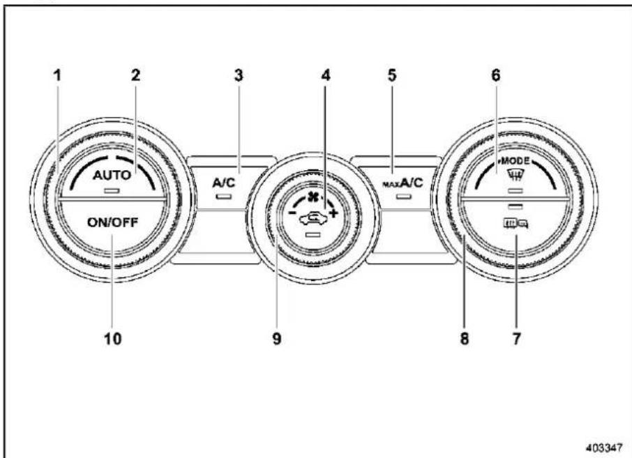 AUTO ON/OFF 1 2 3 4 5 6 A/C MAX A/C 9 8 7 403347