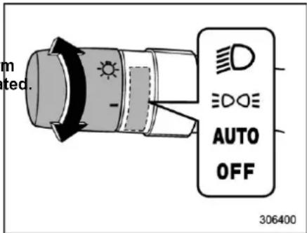 m ited. - D EDGE AUTO OFF 306400
