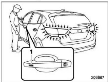 Diagram illustrating car cleaning process with worker and magnified view of a door switch labeled '1'
