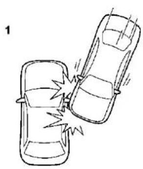 SUBARU Impreza (2021) - Examples of the types of accidents in which the SRS side airbag is unlikely to deploy - 1