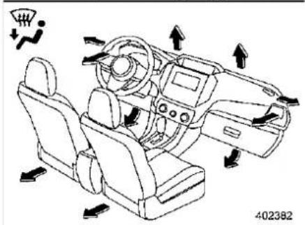 SUBARU Impreza (2021) - ▼SYNC mode (type C) - 1