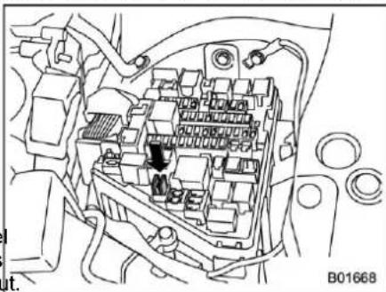 SUBARU Impreza (2021) - Fuses - 4