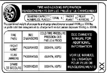 TIRE AND/LOADING INFORMATION RENSIGNEMENTS SUPLES PNEUS ET LE CHARGEMENT SEATING CAPACITY TOTAL X FRONT REAR NOMBRE PLACES Y AVANT ARBIERE The combined weight of occupants and cargo should monitor exceed X00g or 2000lb. Le poids total des occupants et du chargement de fait jamais dépasser XX0kg ou 3000lb. TIRE PNEU SIZE COLD TIRE PRESSURE DIMENSIONS PRESSION DES PNEUSA FROID SEE OWNER'S MANUAL FOR ADDITIONAL INFORMATION FRONT ADAMT PX00XV0XX XXXVA, XOPS1 REAR ARRIERE PX00XV0XX XXXVA, XOPS1 VOIR LE MANUEL DE SECOURS TX00XV0XX XXXVA, XOPS1 DE L'USAGER POUR PLUS DE RENSIGNEMENTS