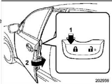 Diagram showing car door panel with labeled parts and a zoomed-in view of the lock component