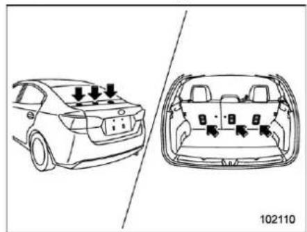 SUBARU Impreza (2021) - WARNING - 3