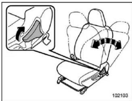 SUBARU Impreza (2021) - ■ Front seats - 2