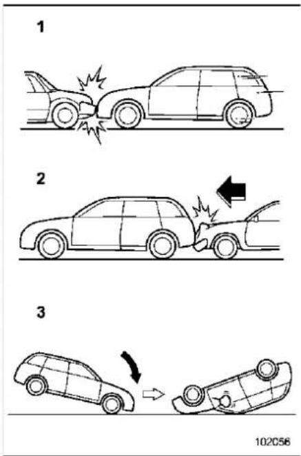 SUBARU Impreza (2021) - Examples of the types of accidents in which the SRS curtain airbag is unlikely to deploy - 5