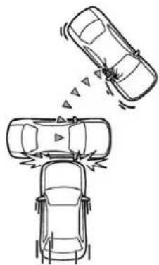 SUBARU Impreza (2021) - ▼ Example of the type of accident - 6