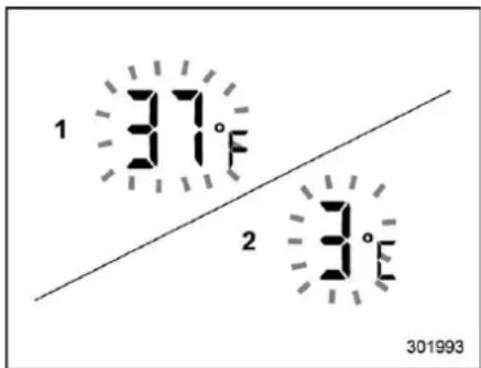 1 37°F 2 3°E 301993
