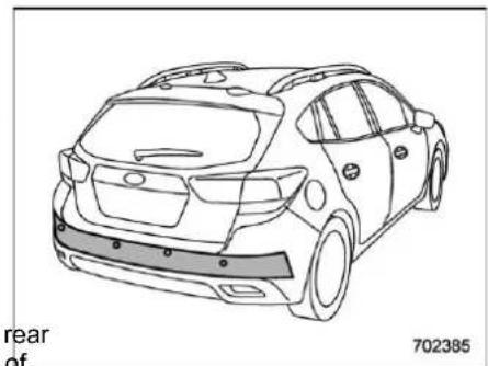 SUBARU Impreza (2021) - ■ Handling of the sonar sensors - 2