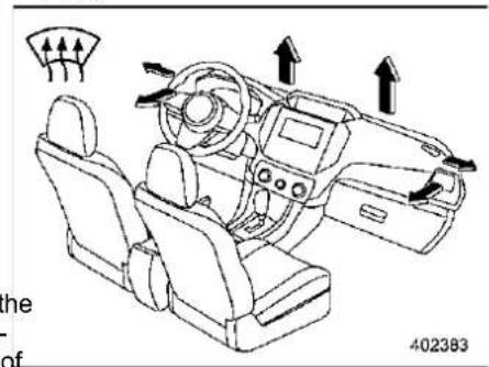 SUBARU Impreza (2021) - Airflow mode selection - 5
