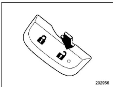 SUBARU Impreza (2021) - ▼ Disabling functions - 2