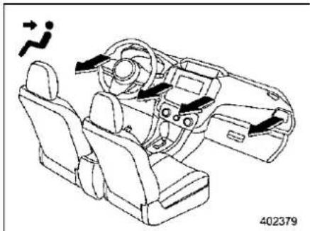 SUBARU Impreza (2021) - Airflow mode selection - 1
