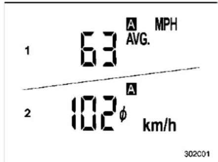 1 63 A AVG. MPH 2 102 φ km/h 302C01