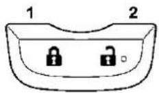 SUBARU Impreza (2021) - ▼ How to operate the power door locking switches - 1