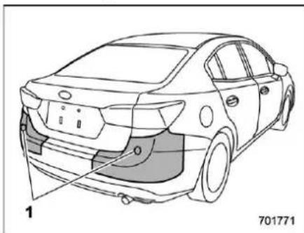 SUBARU Impreza (2021) - ■ Handling of radar sensors - 1