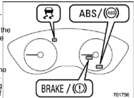 ABS/(ABS) BRAKE / (!) 701756