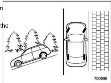 SUBARU Impreza (2021) - ■ Parking tips - 2