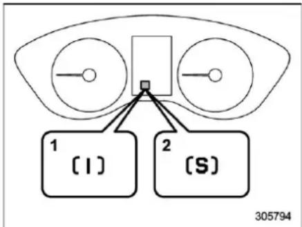 SUBARU Impreza (2021) - Models without "keyless access with push-button start system": - 1