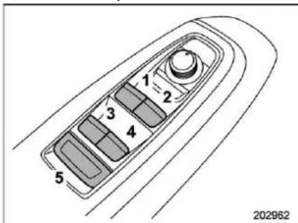 1 2 3 4 5 202962