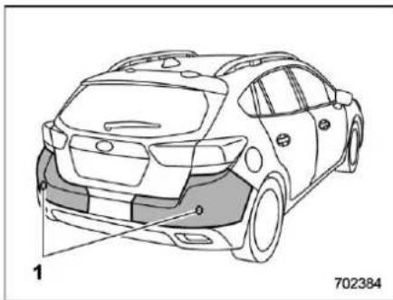 SUBARU Impreza (2021) - ■ Handling of radar sensors - 2