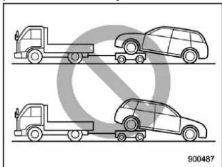 SUBARU Impreza (2021) - Towing - 1