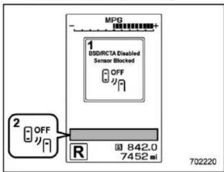 MPG 1 BSD/RCTA Disabled Sensor Blocked OFF 2 OFF R 842.0 7452 mi 702220