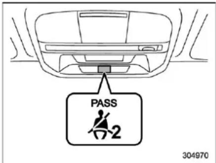 PASS 2 304970