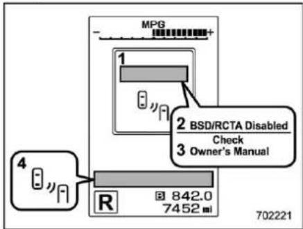 MPG 1 2 BSD/RCTA Disabled Check 3 Owner's Manual R 842.0 7452 mi 702221