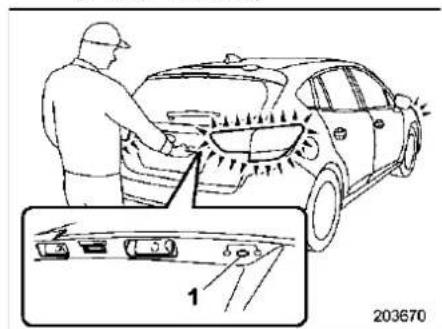 Diagram showing a person cleaning a car with visible spray pattern and component labels, including a zoomed-in view labeled '1'.