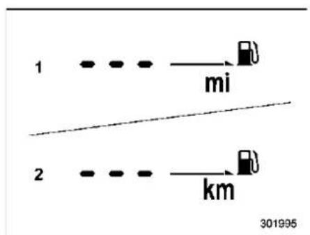 1 mi 2 km 301995