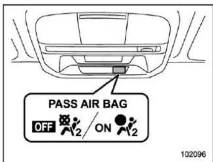 PASS AIR BAG OFF ON 102096