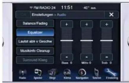 Maserati Quattroporte (2014) - InstrumenteundBedienelementeaufdemArmaturenbrett - 2