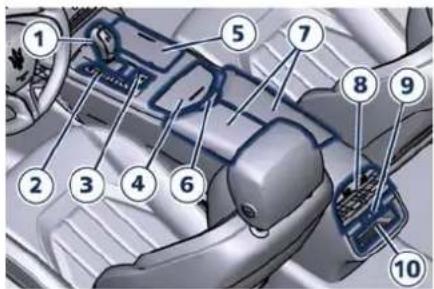 Maserati Quattroporte (2014) - AufbauderMittelkonsole - 1